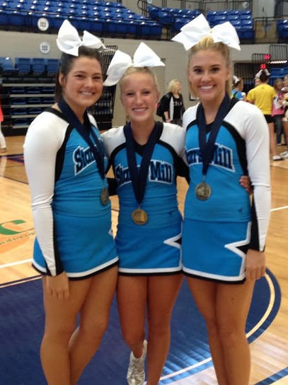 Panther trio places at state cheerleading competition – The Prowler